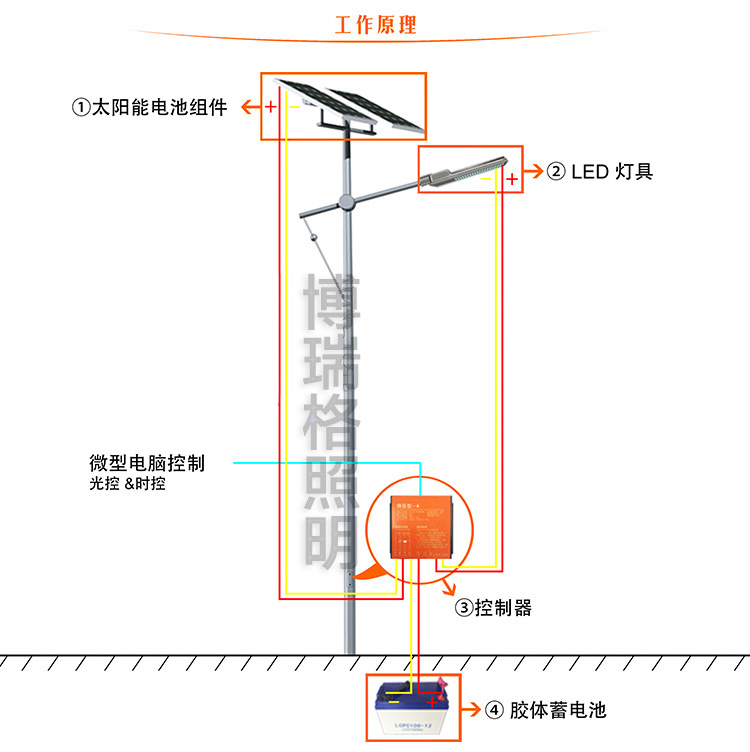 1564825218629306副本.jpg